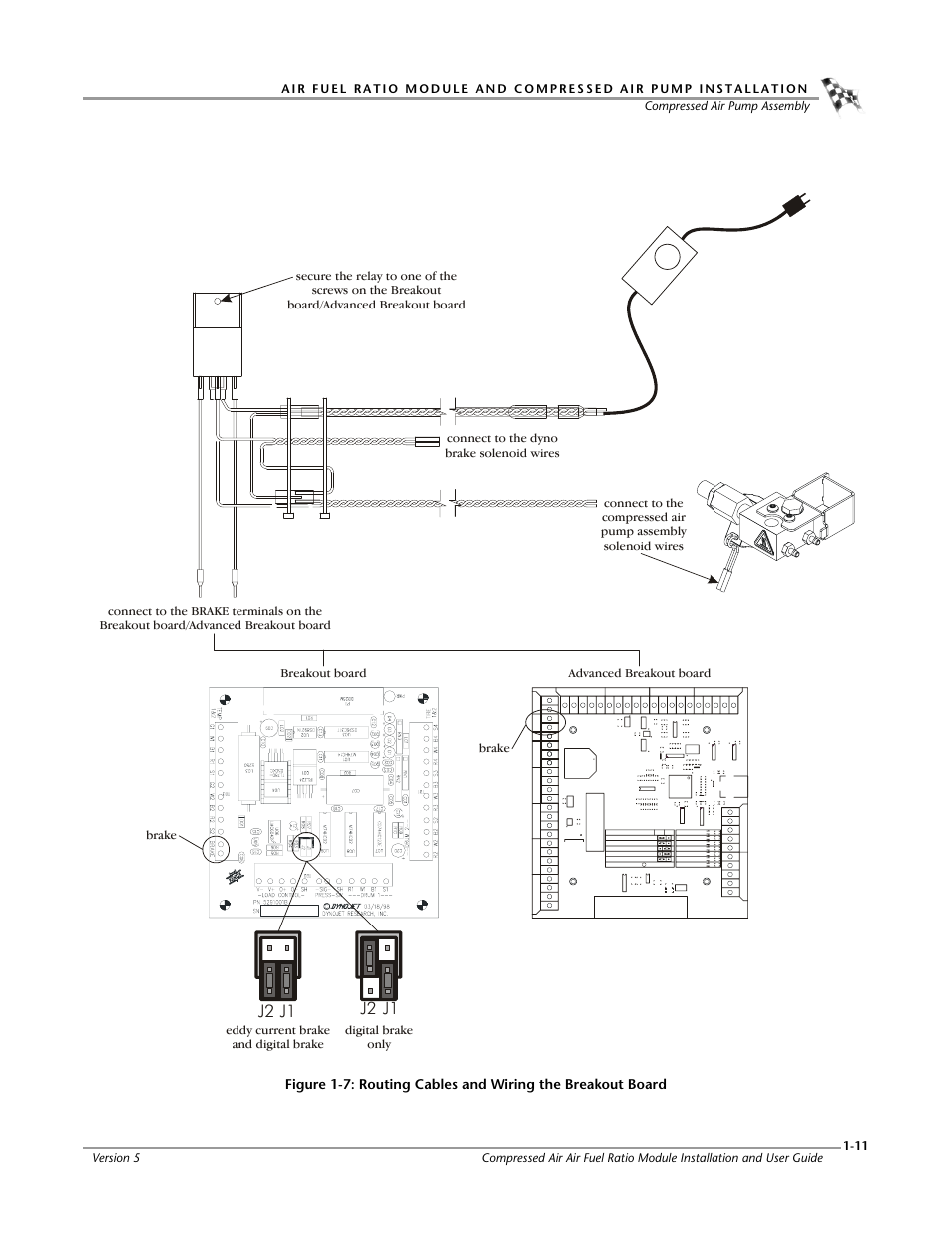 Dynojet Compressed Air Air/Fuel Ratio Module User Manual | Page 15 / 33