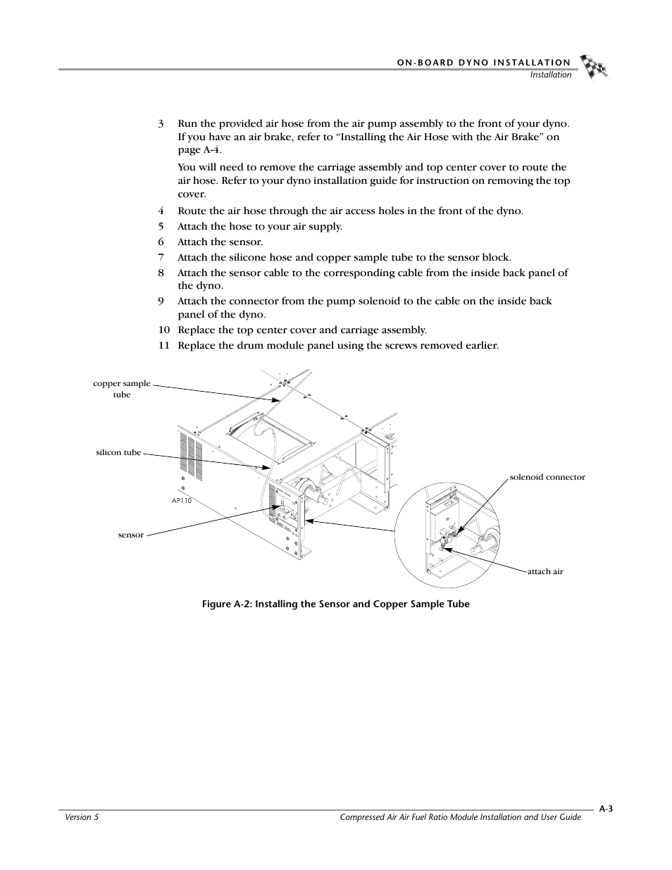 Dynojet Compressed Air Air/Fuel Ratio Module User Manual | Page 29 / 33