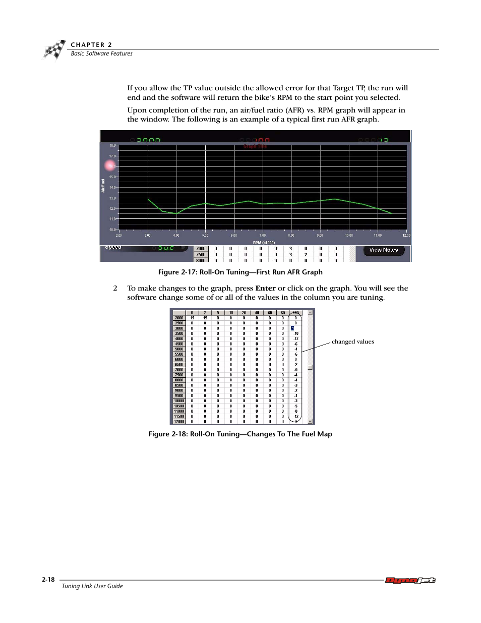 Dynojet Tuning Link User Manual | Page 30 / 36