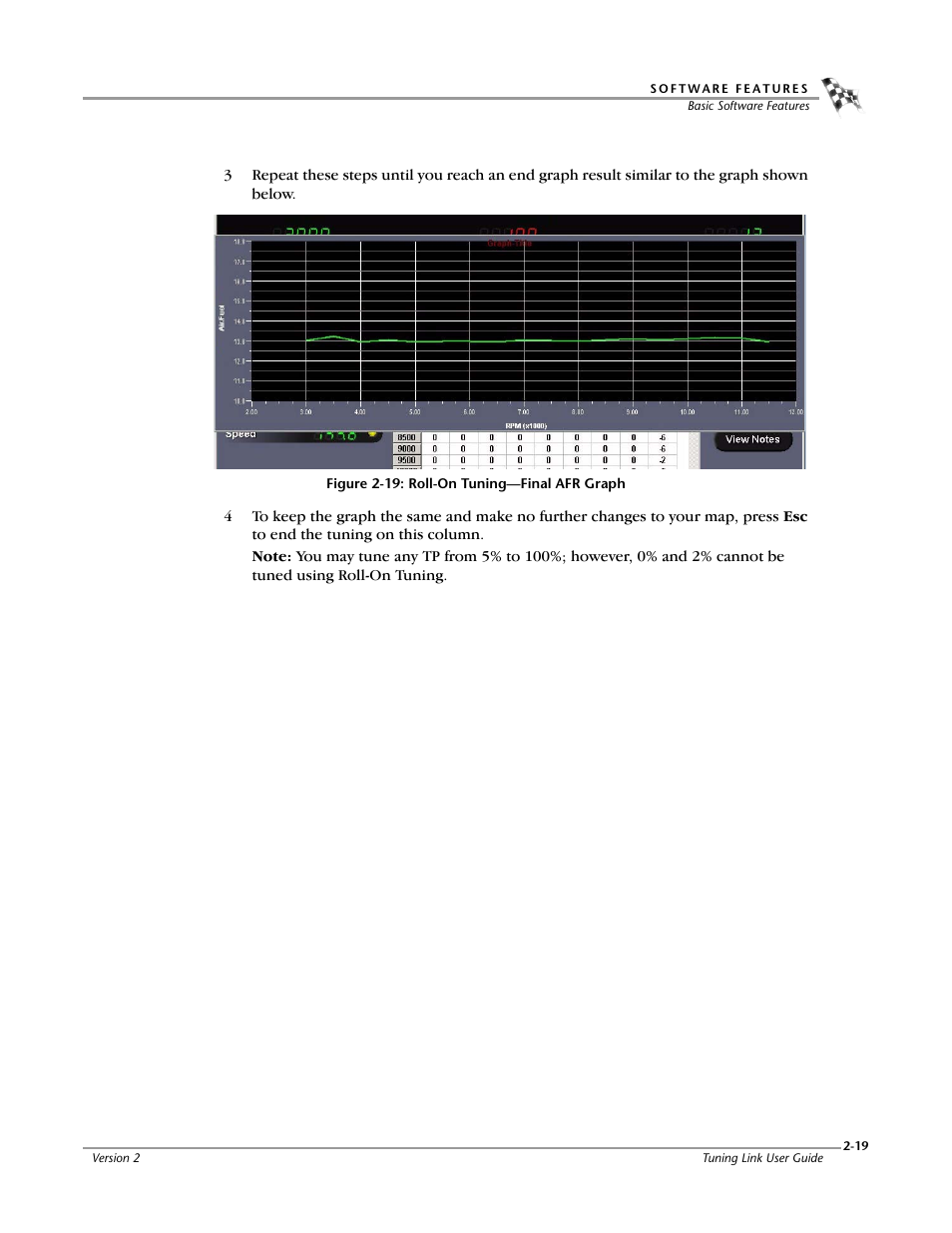 Dynojet Tuning Link User Manual | Page 31 / 36