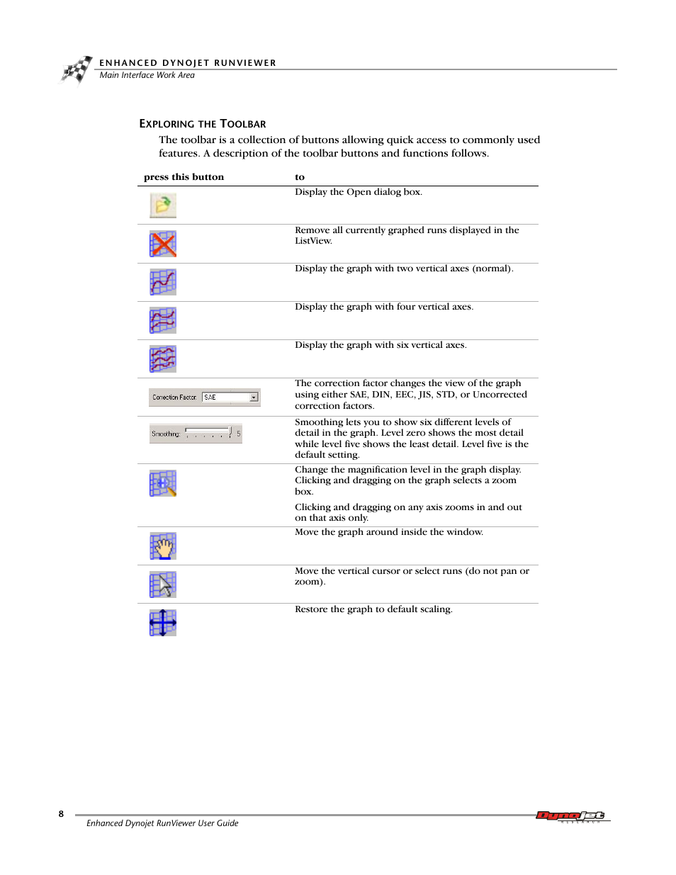 Dynojet Run Viewer Complete User Manual | Page 12 / 22