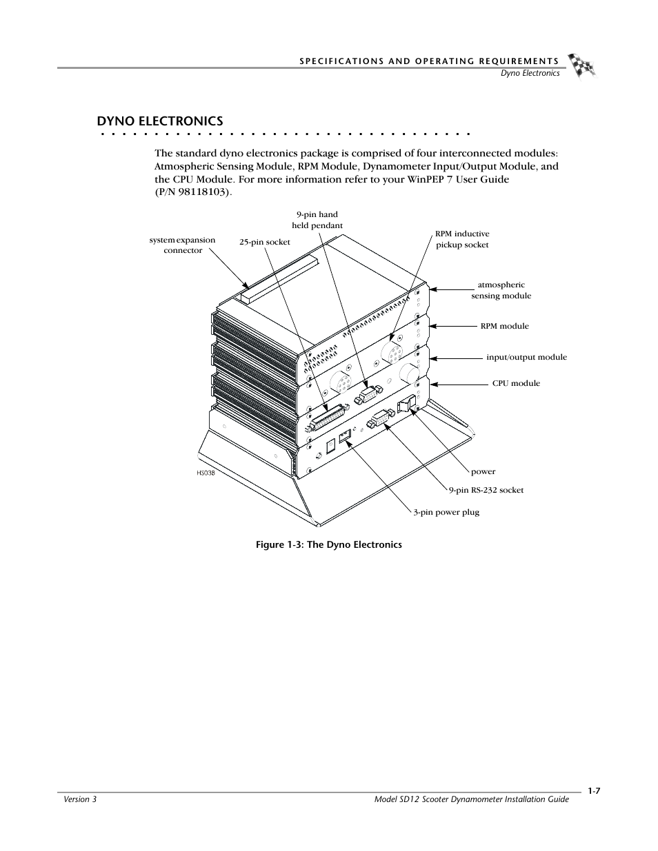 Dyno electronics | Dynojet Scooter Dyno SD-12 Manual User Manual | Page 15 / 44
