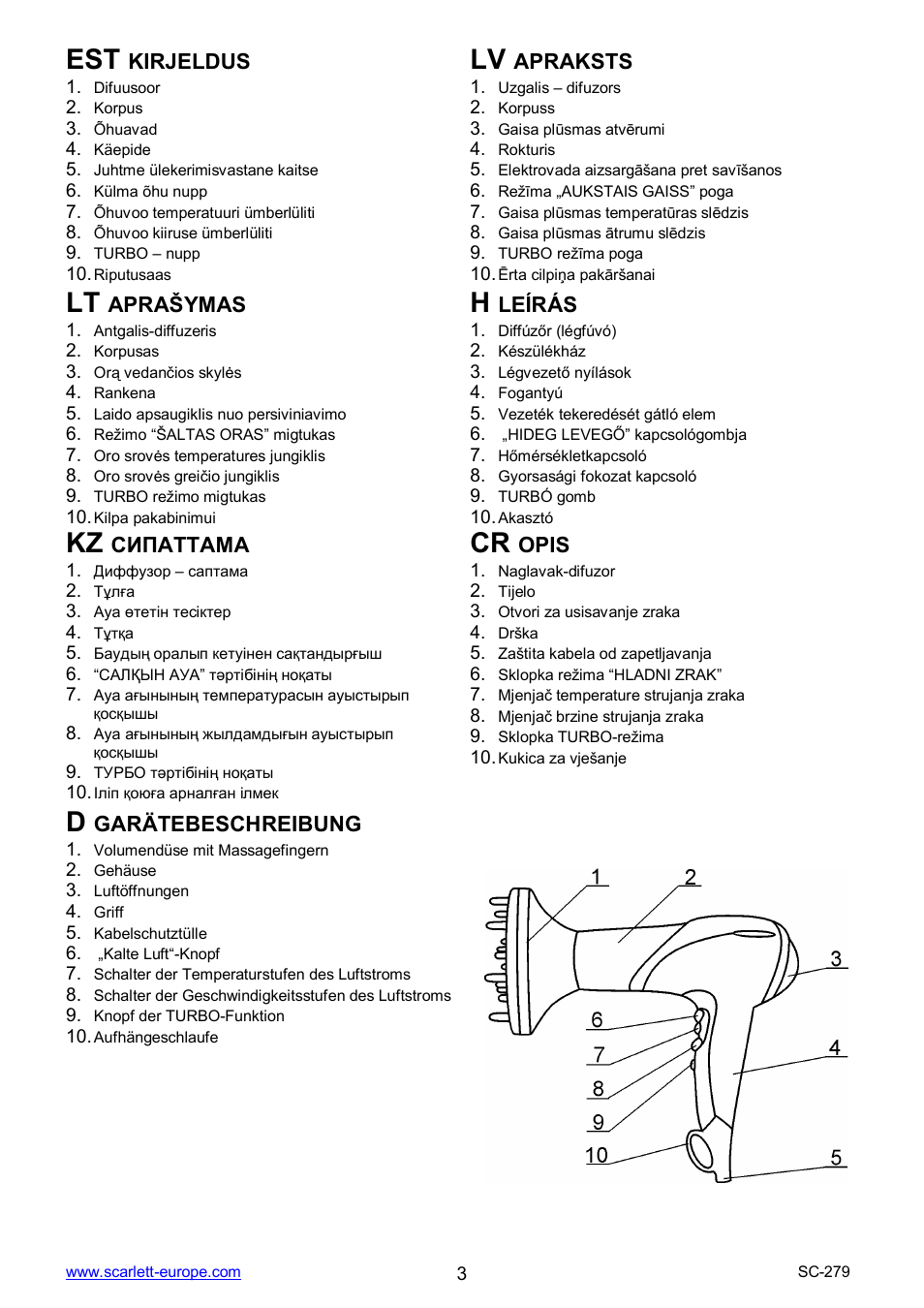 Kz cr, Kirjeldus, Apraksts | Apra ymas, Leírás, Opis, Garätebeschreibung | Scarlett SC-279 User Manual | Page 3 / 18