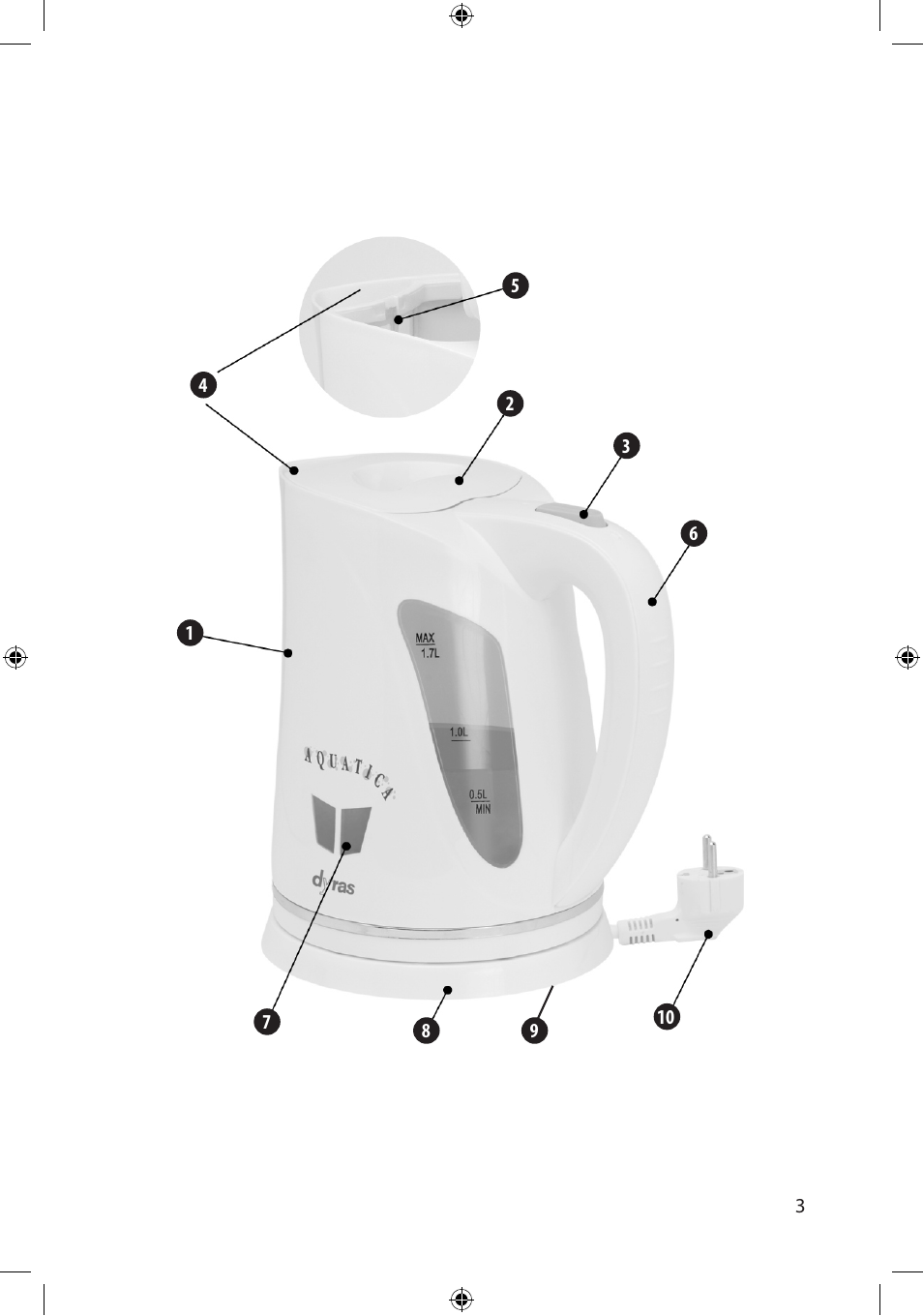 Dyras CWT-2018 User Manual | 27 pages