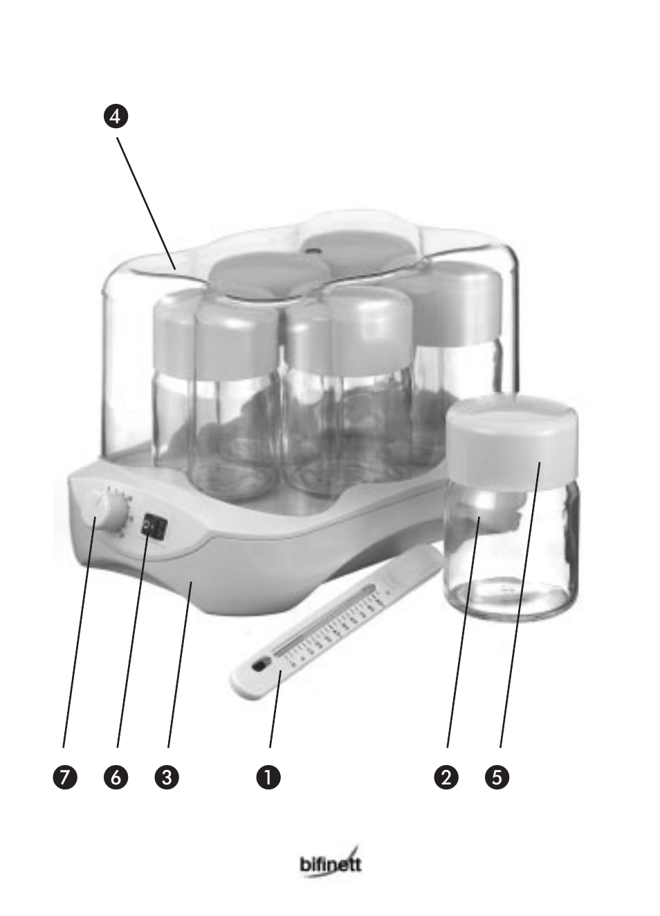 Bifinett KH 458 User Manual | Page 3 / 7