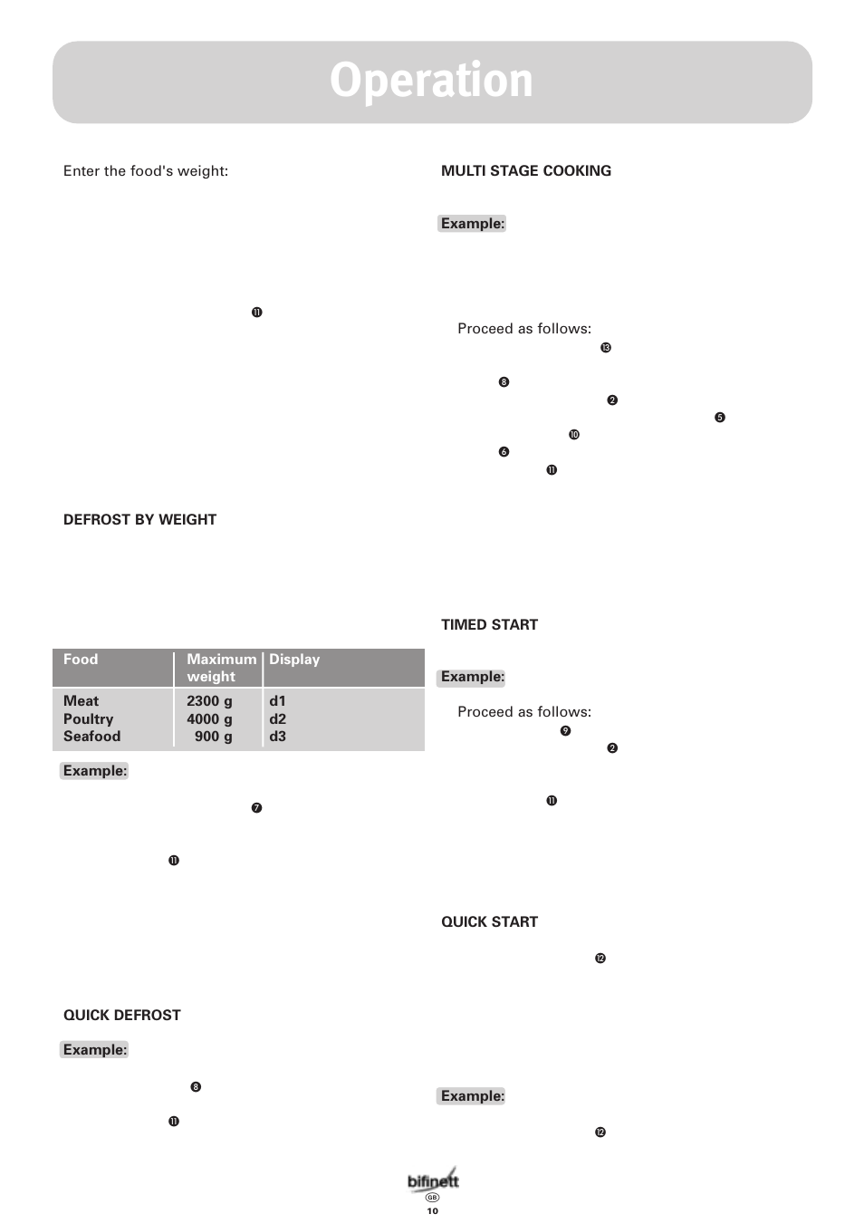 Operation | Bifinett KH 1108 User Manual | Page 10 / 24