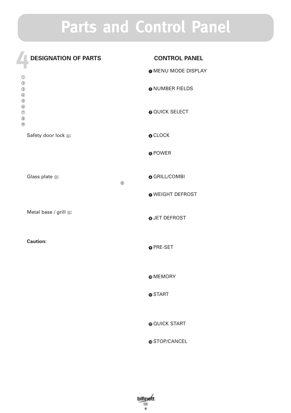 Parts and control panel | Bifinett KH 1108 User Manual | Page 8 / 24