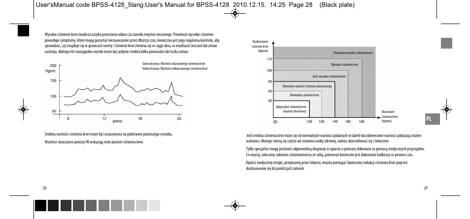 Dyras BPSS-4128 User Manual | Page 15 / 47