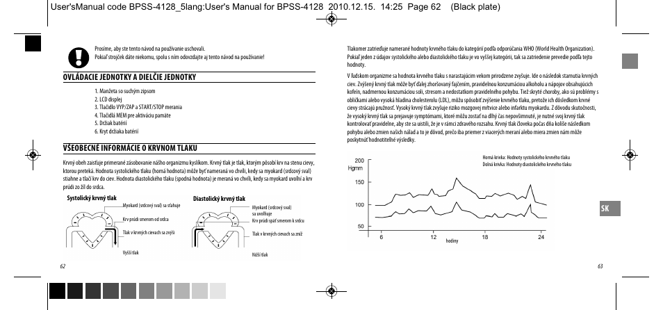 Dyras BPSS-4128 User Manual | Page 32 / 47