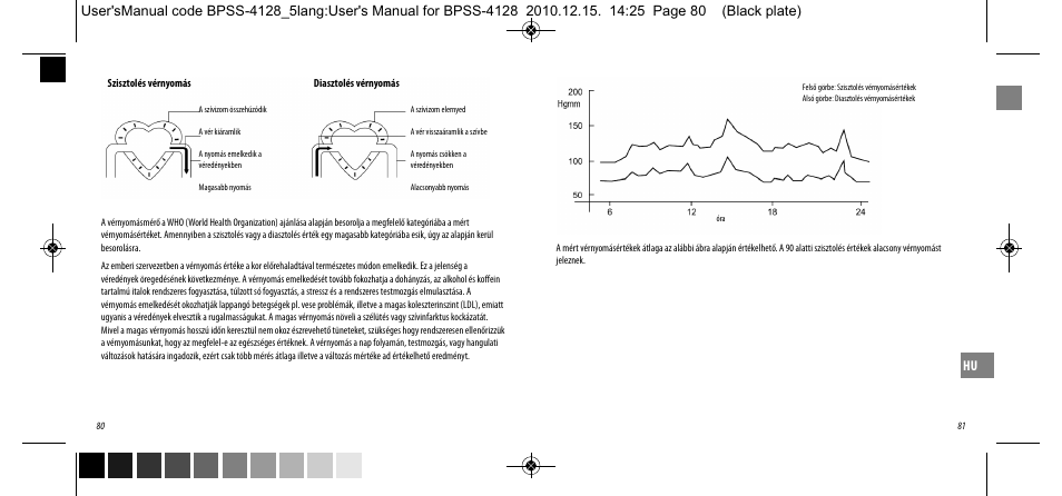 Dyras BPSS-4128 User Manual | Page 41 / 47