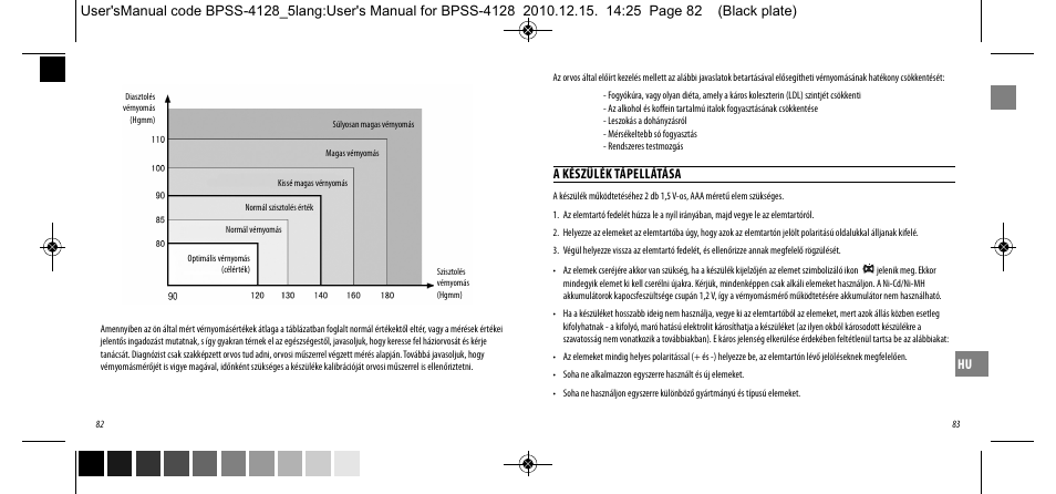 Dyras BPSS-4128 User Manual | Page 42 / 47