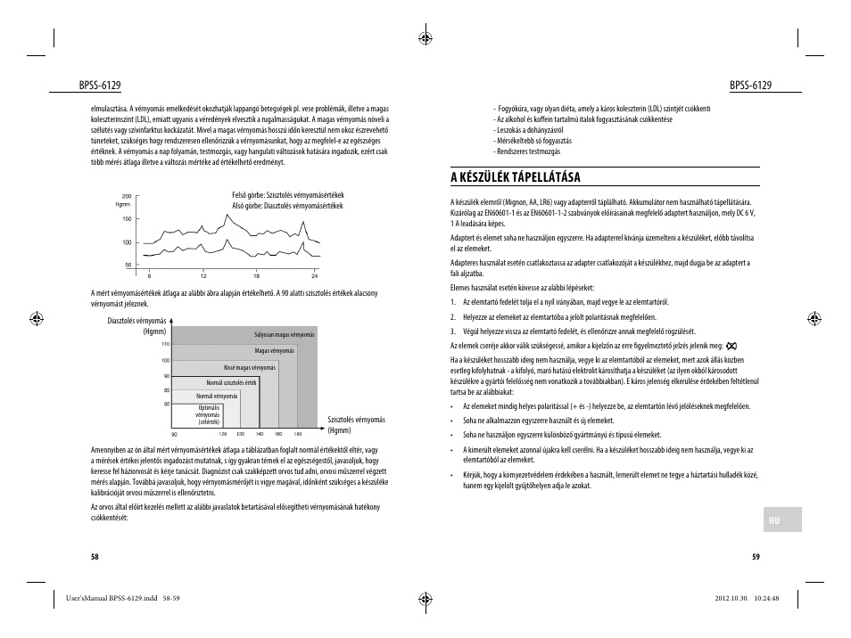 A készülék tápellátása, Bpss-6129 | Dyras BPSS-6129 User Manual | Page 30 / 33