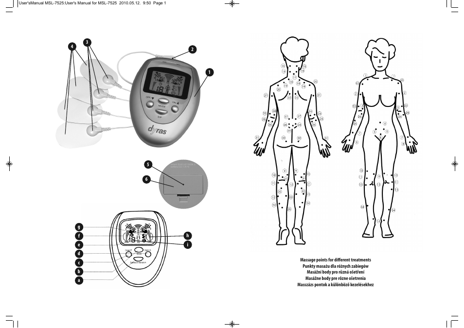 Dyras MSL-7525 User Manual | 31 pages