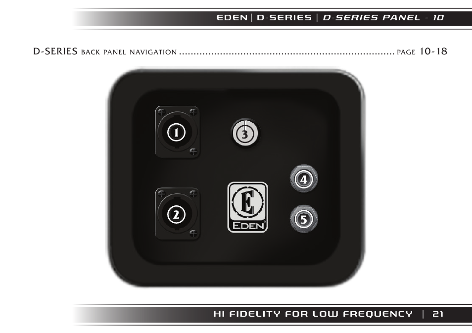 Eden XT User Manual | Page 21 / 24