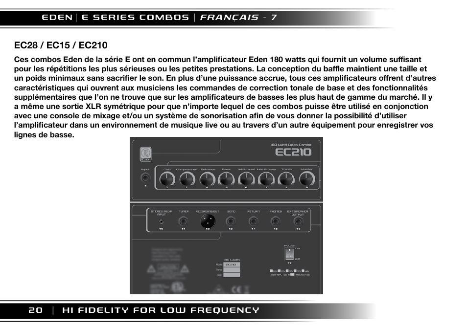 Eden EC210 User Manual | Page 20 / 72