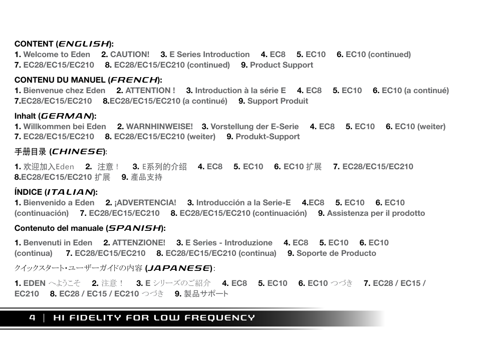 Eden EC210 User Manual | Page 4 / 72