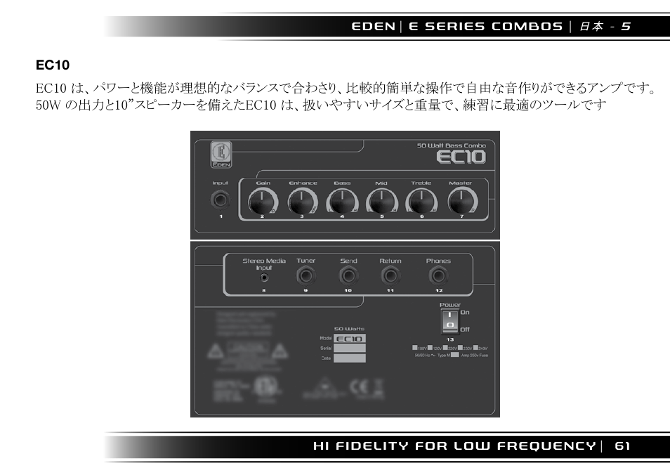 Eden EC210 User Manual | Page 61 / 72