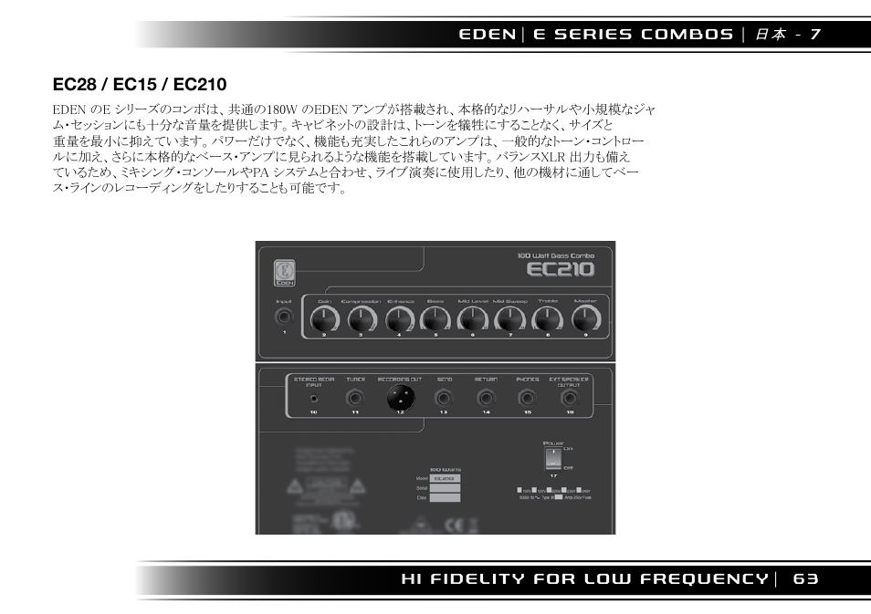 Eden EC210 User Manual | Page 63 / 72