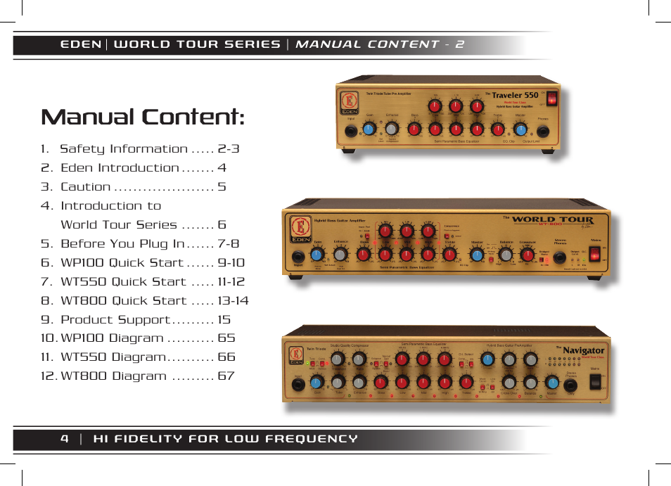 Manual content | Eden WT800 User Manual | Page 4 / 68