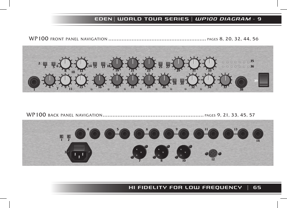 Wp100 | Eden WT800 User Manual | Page 65 / 68