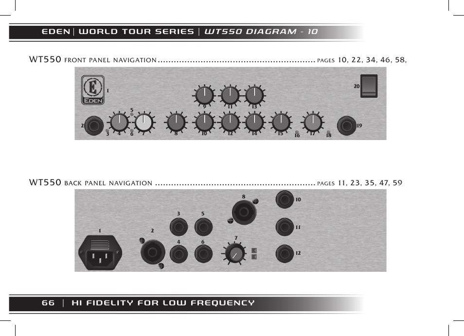 Wt550 | Eden WT800 User Manual | Page 66 / 68