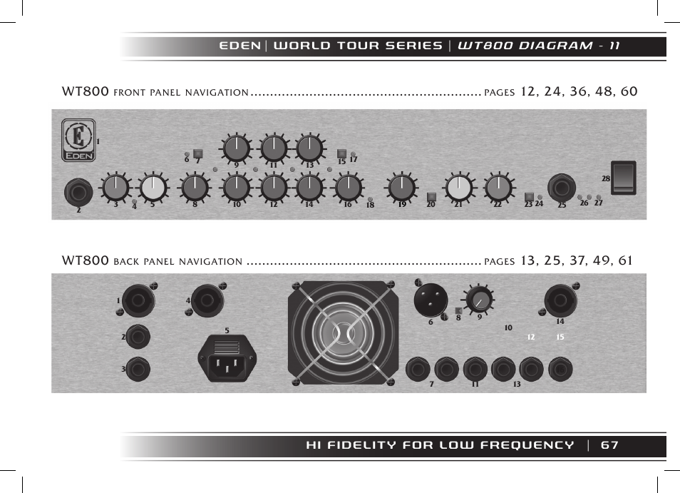 Wt800 | Eden WT800 User Manual | Page 67 / 68