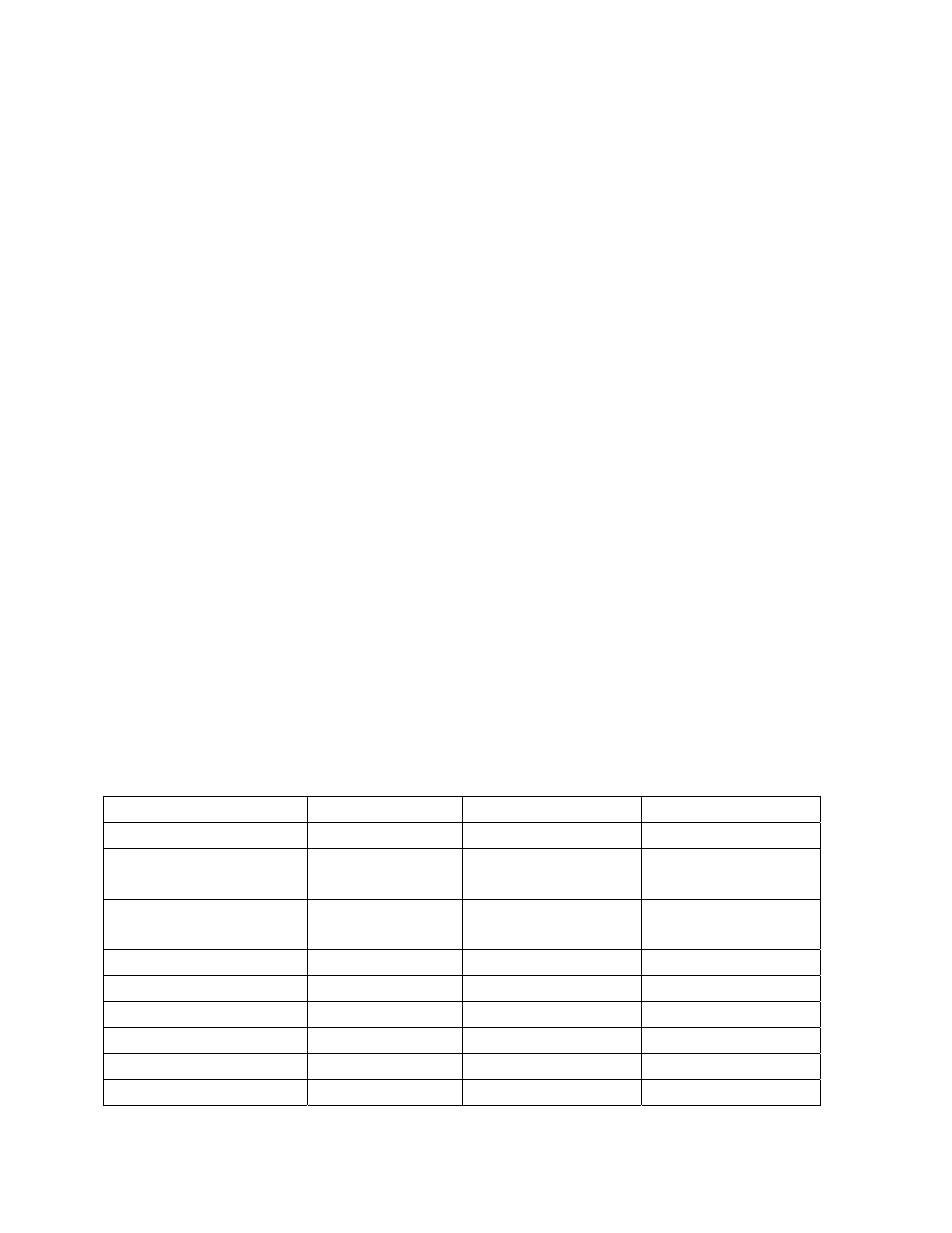 Eden N28 User Manual | 6 pages