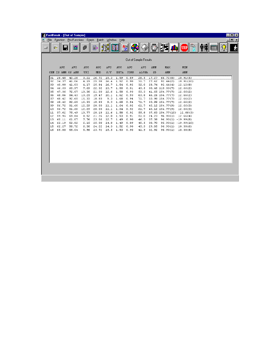 EdgeWare FastBreak Pro Version 6.5 User Manual | Page 48 / 89