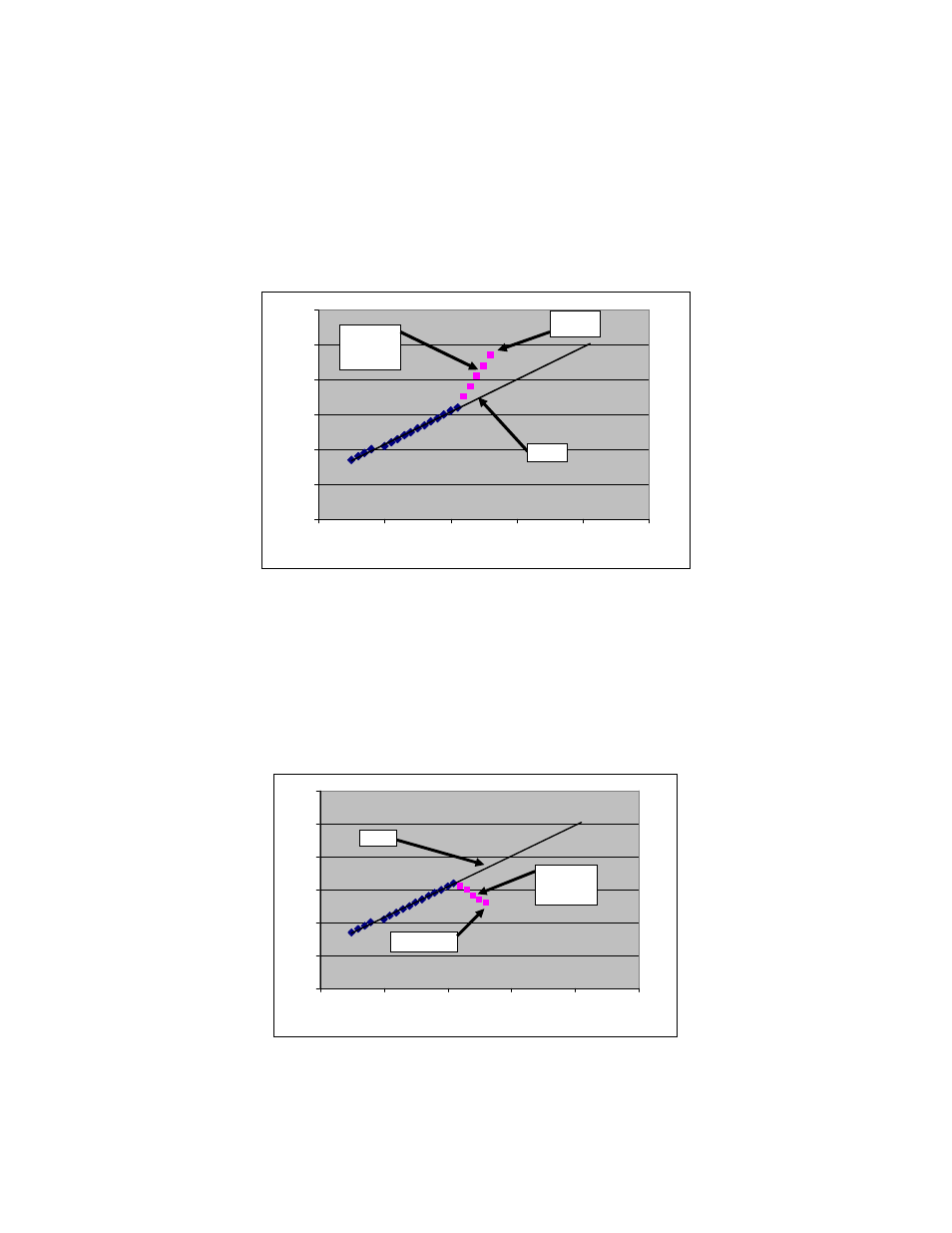 EdgeWare FastBreak Standard Version 6.5 User Manual | Page 101 / 104