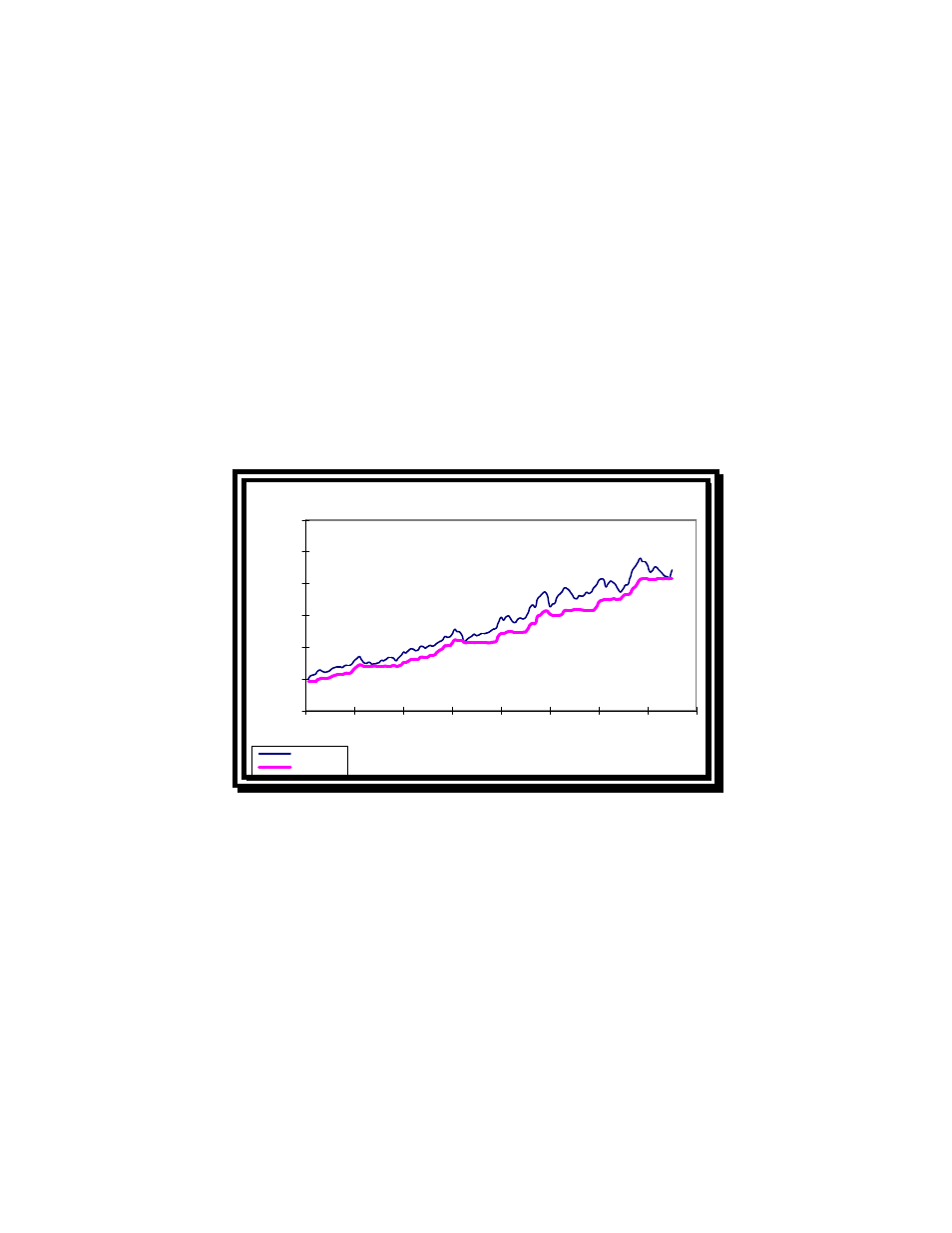 Persistence of price (pop) | EdgeWare FastBreak Standard Version 6.5 User Manual | Page 92 / 104