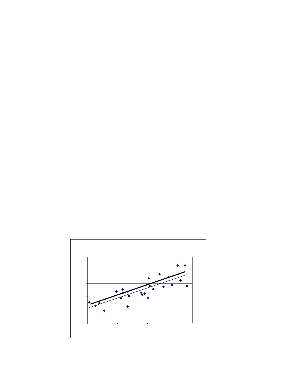 Alpha ranking | EdgeWare FastBreak Standard Version 6.5 User Manual | Page 95 / 104