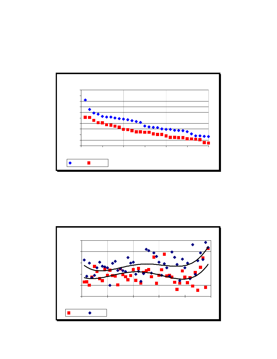 Annual gain (best 30 cases), Maximum drawdown | EdgeWare FastBreak Standard Version 6.2 User Manual | Page 65 / 96