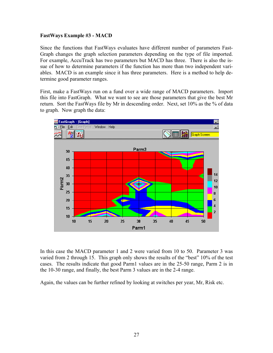 EdgeWare FastGraph Version 3 User Manual | Page 27 / 57