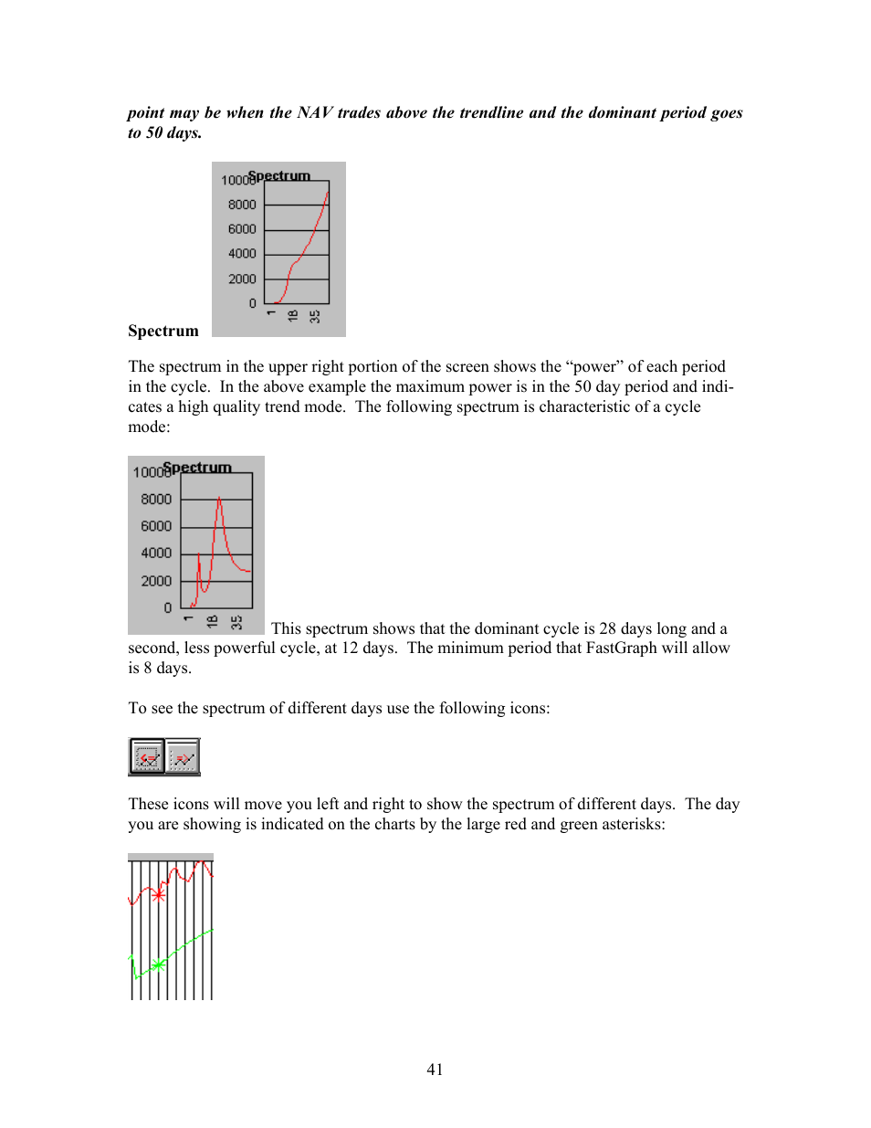EdgeWare FastGraph Version 3 User Manual | Page 41 / 57