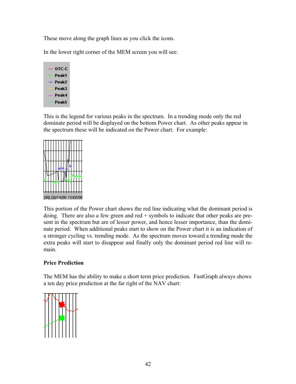 EdgeWare FastGraph Version 3 User Manual | Page 42 / 57