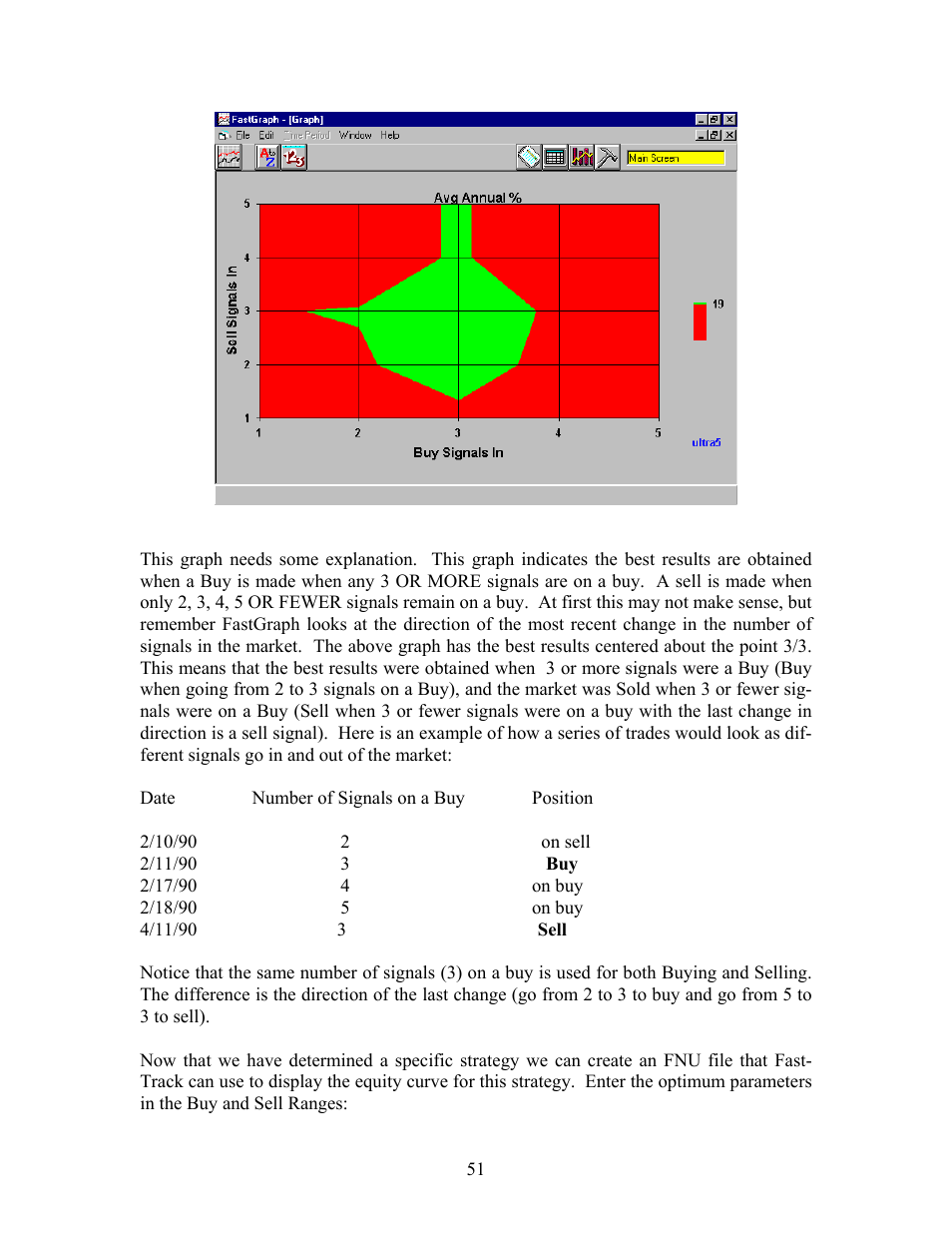 EdgeWare FastGraph Version 3 User Manual | Page 51 / 57