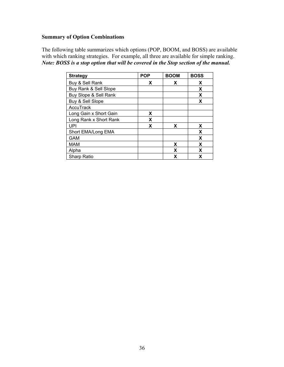 EdgeWare FastBreak Standard Version 5 User Manual | Page 36 / 90