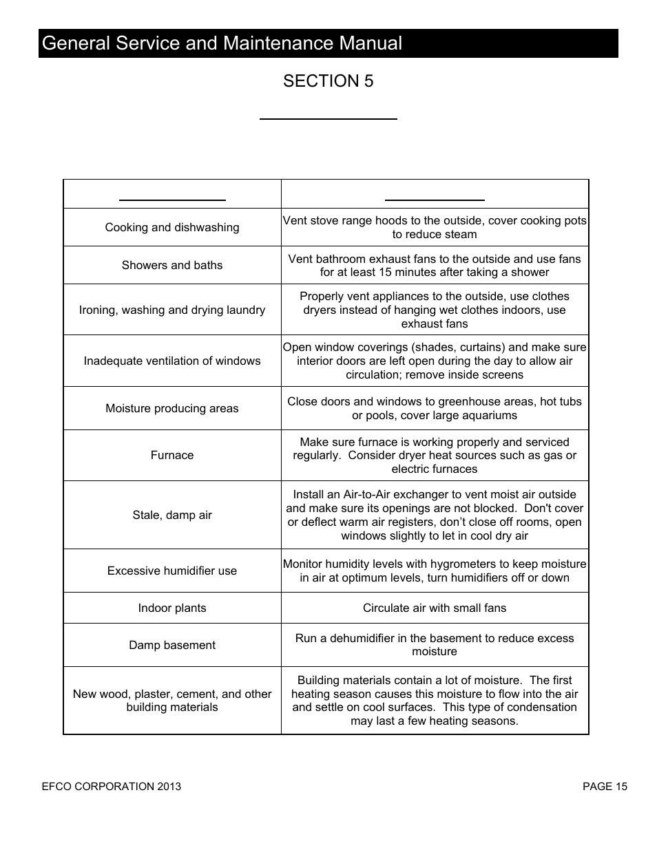 General service and maintenance manual | EFCO Special Purpose Windows General Maintenance Instructions User Manual | Page 16 / 19