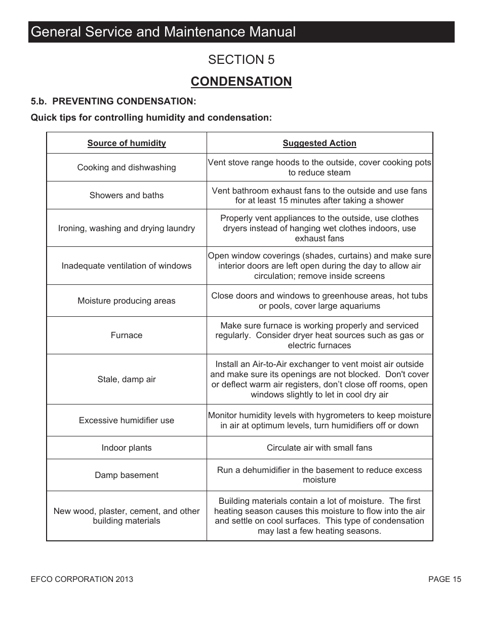 General service and maintenance manual | EFCO Special Purpose Windows Understanding Condensation User Manual | Page 3 / 6