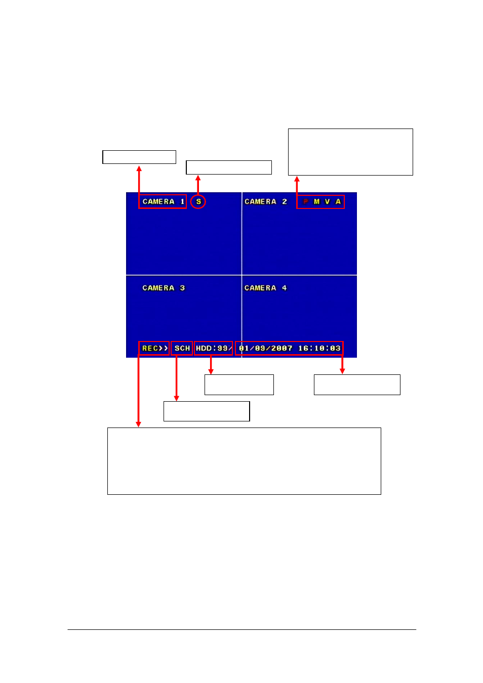 System operation | Boyo VTR1004 User Manual | Page 28 / 58