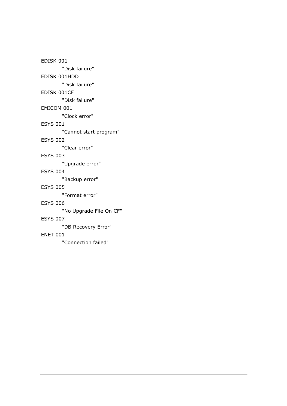 57 appendix. 2 mrx error messages | Boyo VTR1004 User Manual | Page 57 / 58