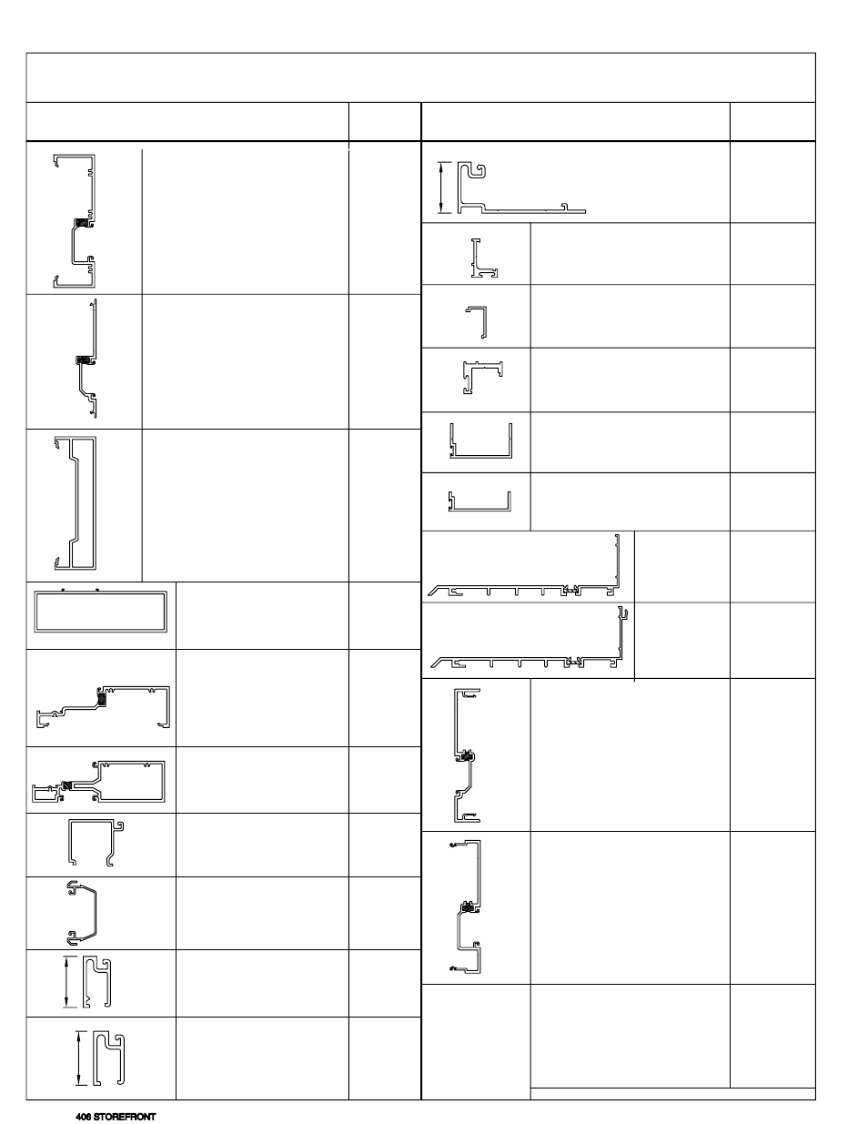 Parts identification, Emplate for shear blocks | EFCO 406 (T) Series User Manual | Page 4 / 41