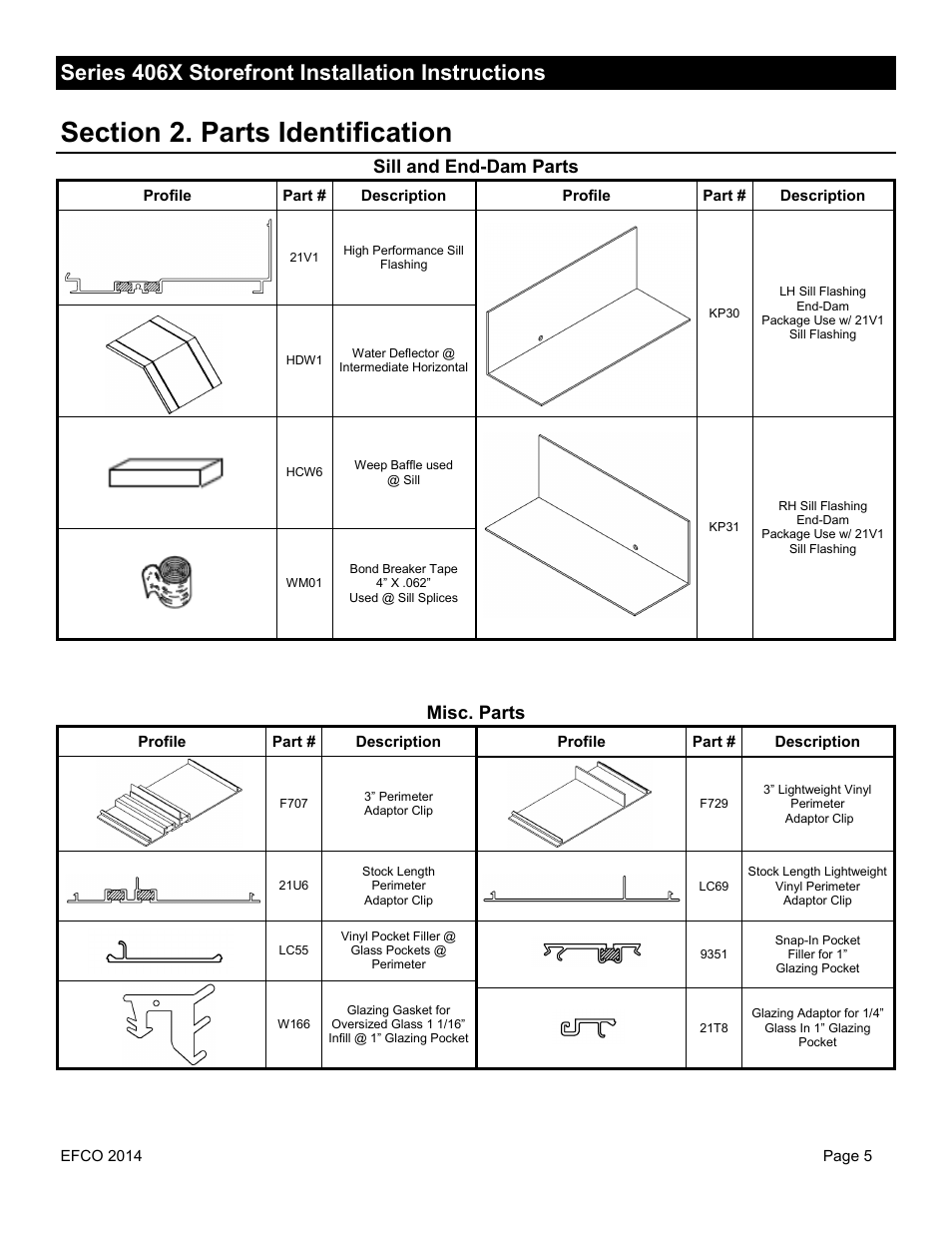 Series 406x storefront installation instructions, Sill and end-dam parts, Misc. parts | EFCO 406X Series User Manual | Page 5 / 25