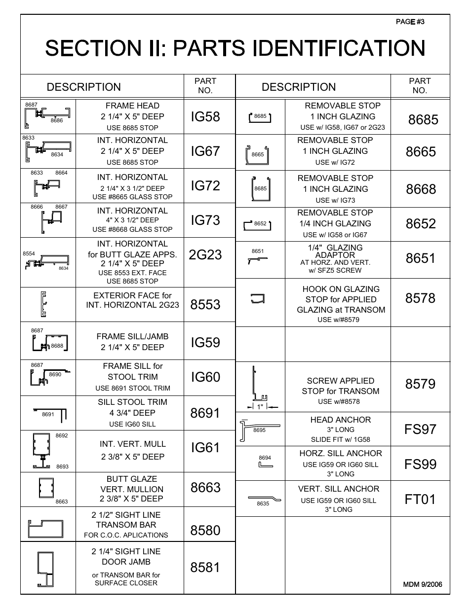 Parts identification, General notes and g, Ig67 ig58 | Description | EFCO 955 Series User Manual | Page 5 / 45