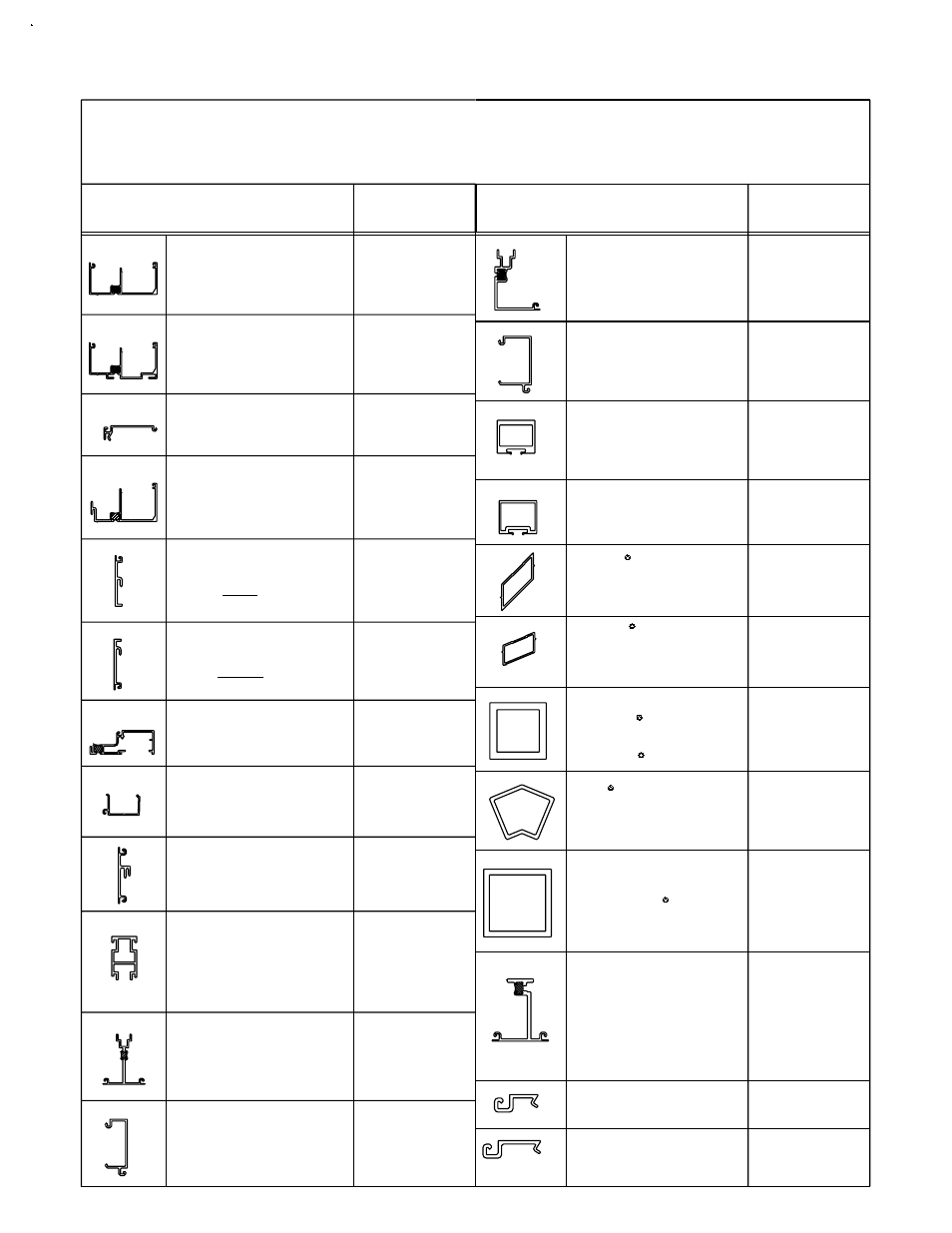 S904 parts identification, Iii fabrication, Parts identification chart | EFCO 904 Series User Manual | Page 11 / 52