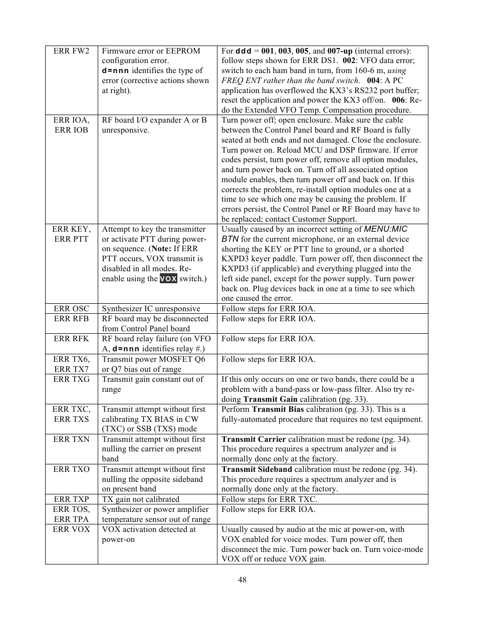 Elecraft KX3 Owner's Manual User Manual | Page 48 / 58