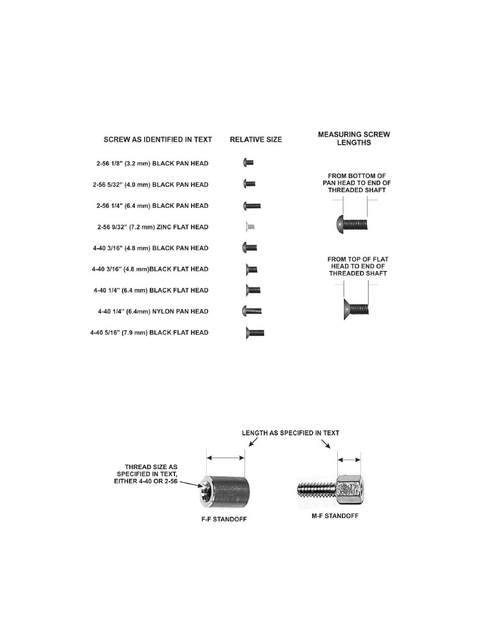 Elecraft KX3 Assembly Manual User Manual | Page 8 / 47