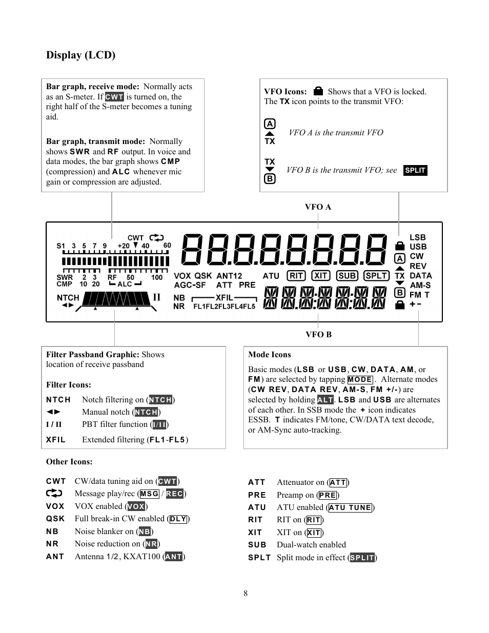 Display (lcd) | Elecraft KX3 Quick Reference User Manual | Page 2 / 2