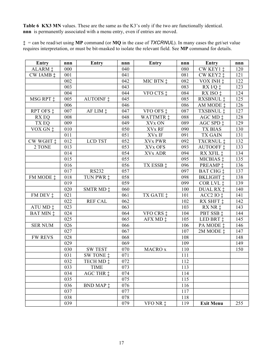 Elecraft KX3 Programmers Reference User Manual | Page 17 / 26