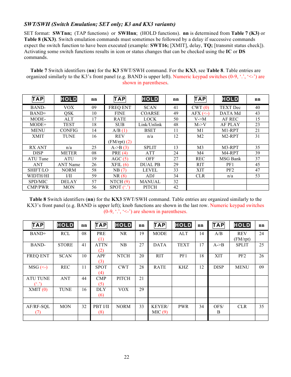 Elecraft KX3 Programmers Reference User Manual | Page 22 / 26